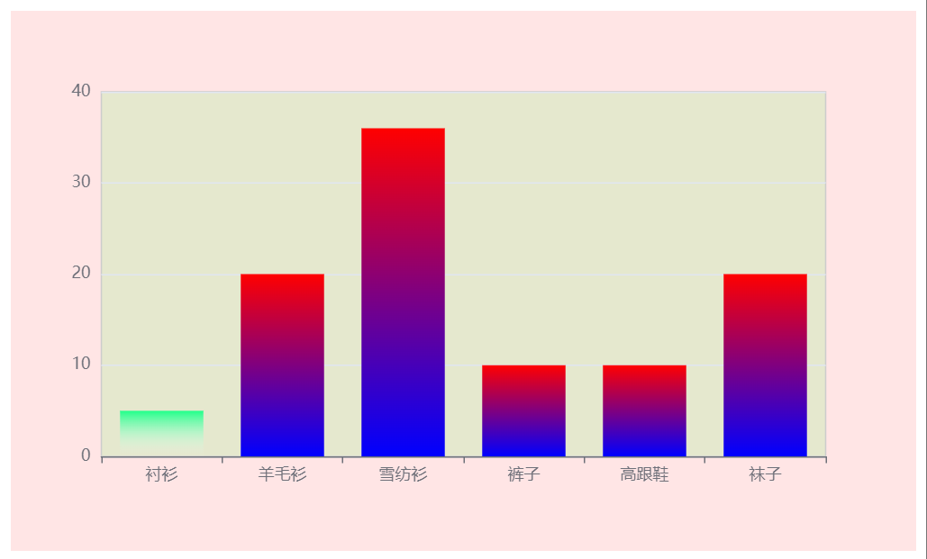 pCe6dTP.png