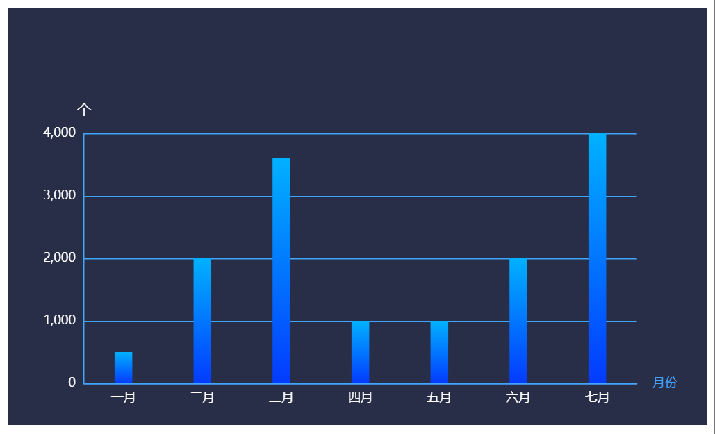 pCeo0zt.png
