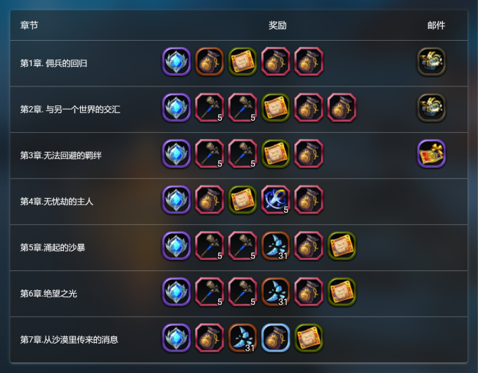 6.15 韩服更新 （完） 6.17更新