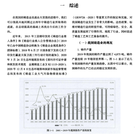 [807]中国铸造年鉴插图1