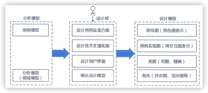 pCU8tiR.md.png
