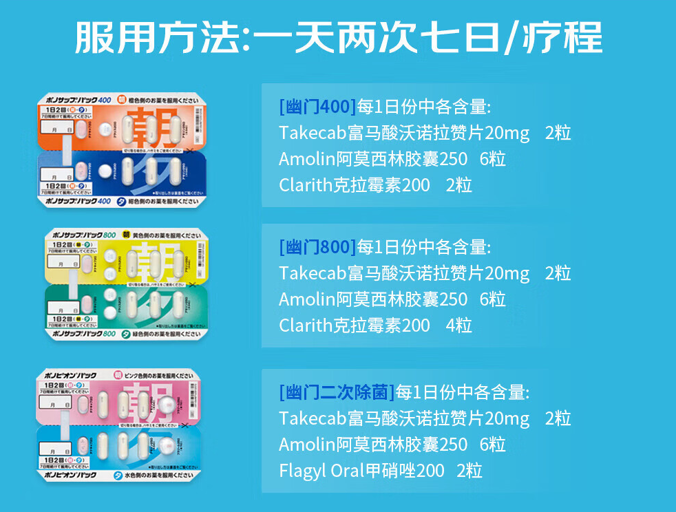 武田新幽门罗杆菌