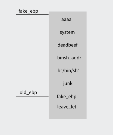 pCfGl2n.png