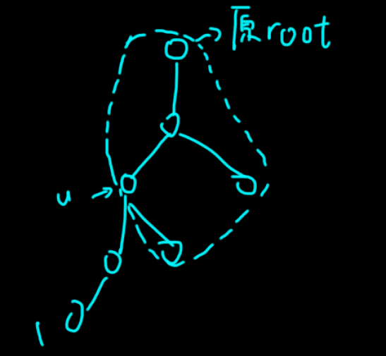 pCLRRl6.png