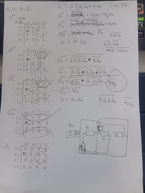 图 2-1