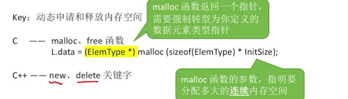 malloc函数