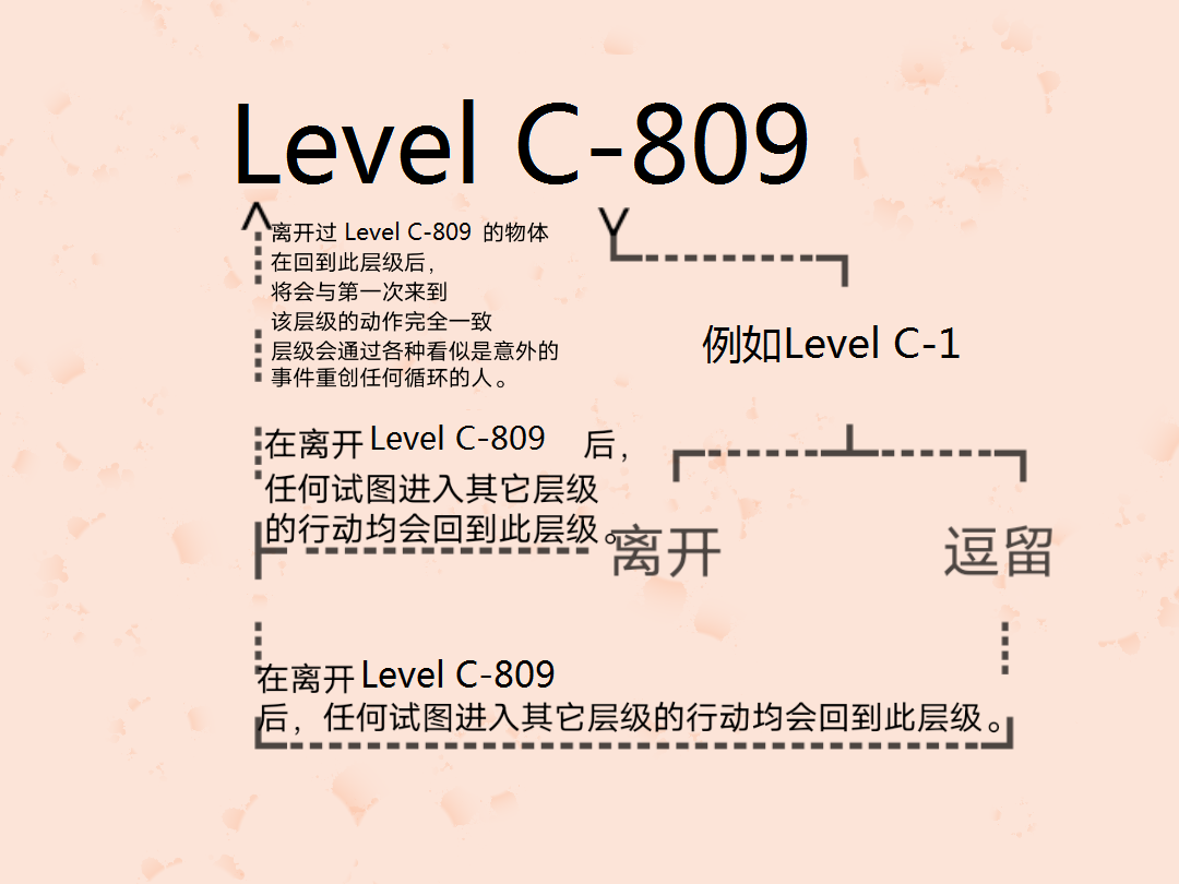 pPcGAvd.png